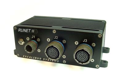 ARINC 429 Tutorial, Advanced Interface Cards & More